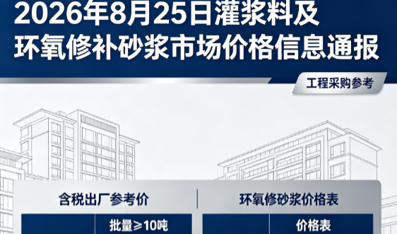 大竹2026年8月25日灌浆料及环氧修补砂浆市场价格信息通报